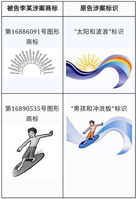 2018阿里巴巴经济总量_世界经济总量图片