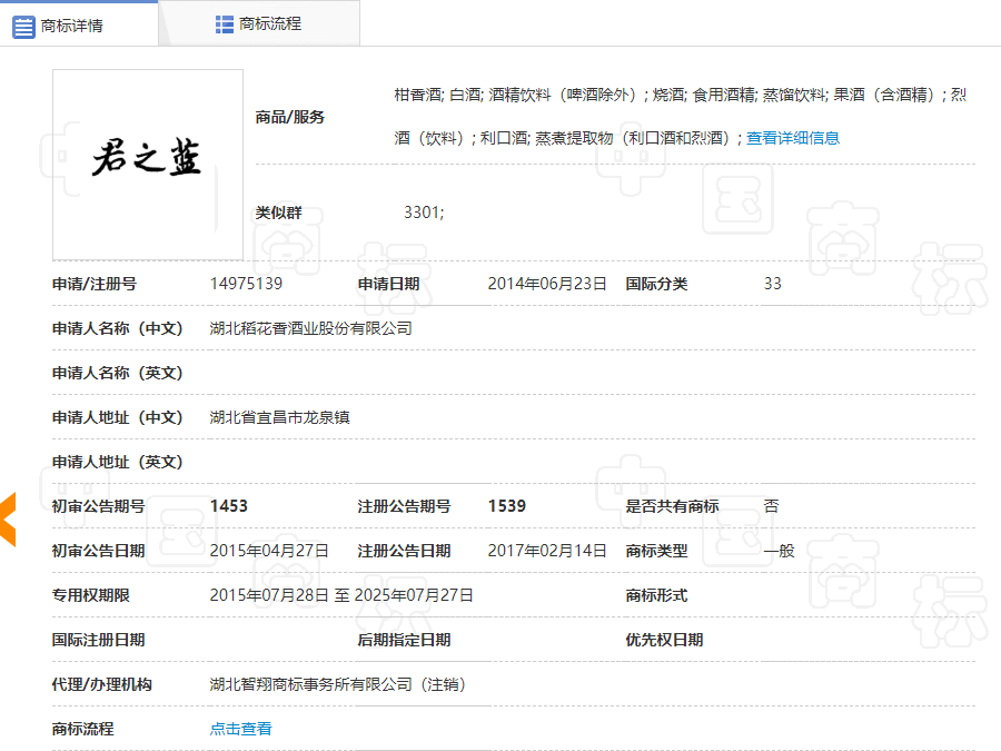 与“天之蓝”“梦之蓝”等构成近似，“君之蓝”商标终审被无效(图2)